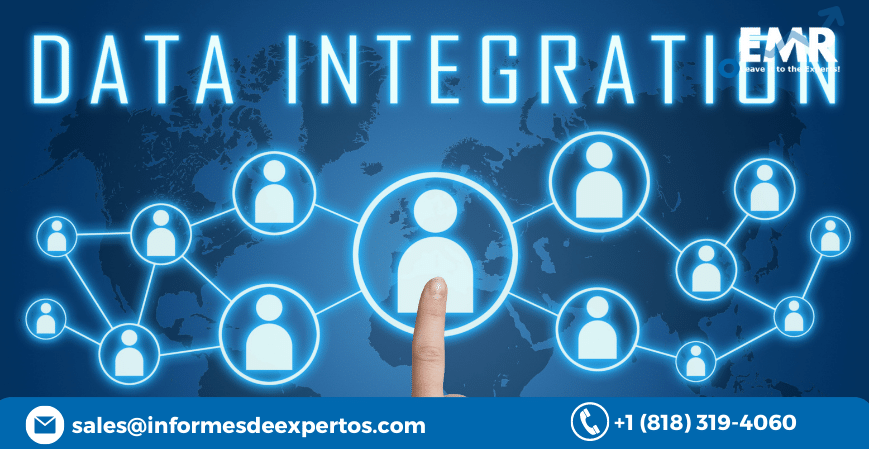 Latin America Data Integration And Integrity Software Market